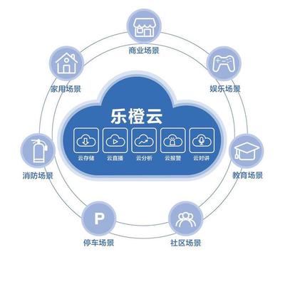 創(chuàng)新奇智、中科創(chuàng)達(dá)、樂橙榮獲2018 AI+IoT最佳成長獎(jiǎng)，引領(lǐng)技術(shù)與應(yīng)用新浪潮